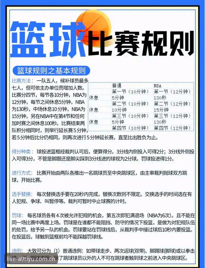 A9体育篮球App下载的5种实用方法与3大避坑指南