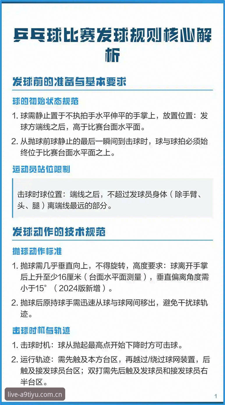 掌握a9体育赛事回放功能的实用指南：高清回放助你不错过任何精彩瞬间